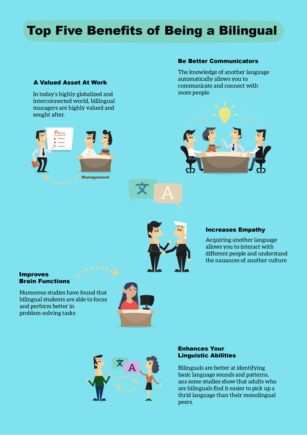 Unlocking the Power of Bilingual Education: Exploring Benefits and&nbsp;Challenges