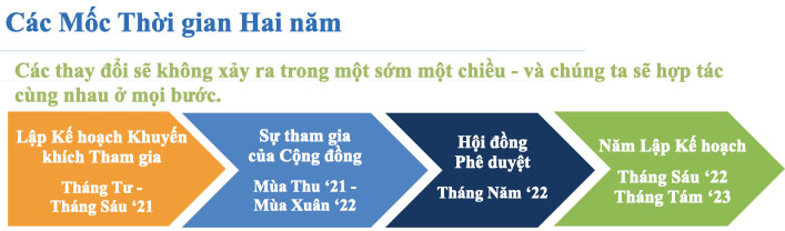 Unlocking the Power of Personalized Learning: The Benefits of Small Schools