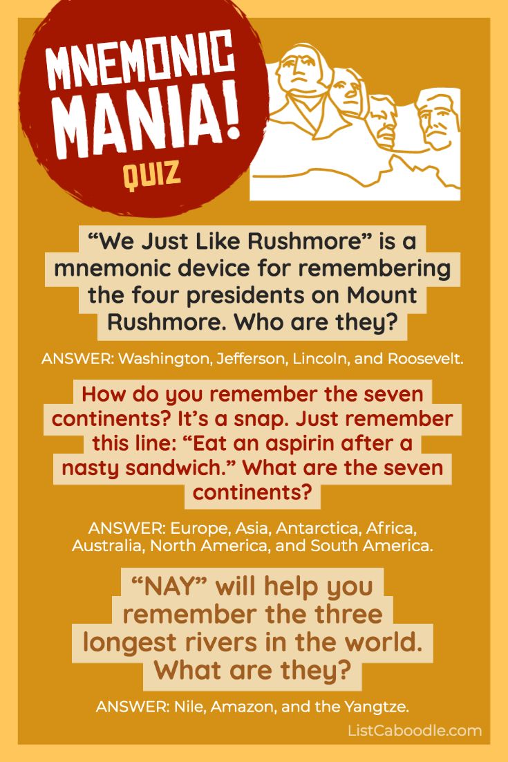 Unlocking the Power of Memory: Mnemonics in Alternative&nbsp;Education