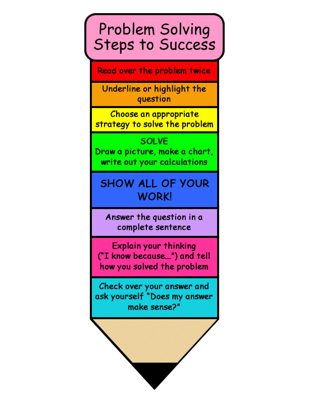 Unlocking the Power of Problem-Solving: A Deeper Dive into Alternative Grading&nbsp;Approaches