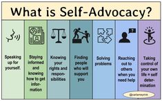 Empowering Neurodivergent Individuals: Mastering Self-Advocacy&nbsp;Skills