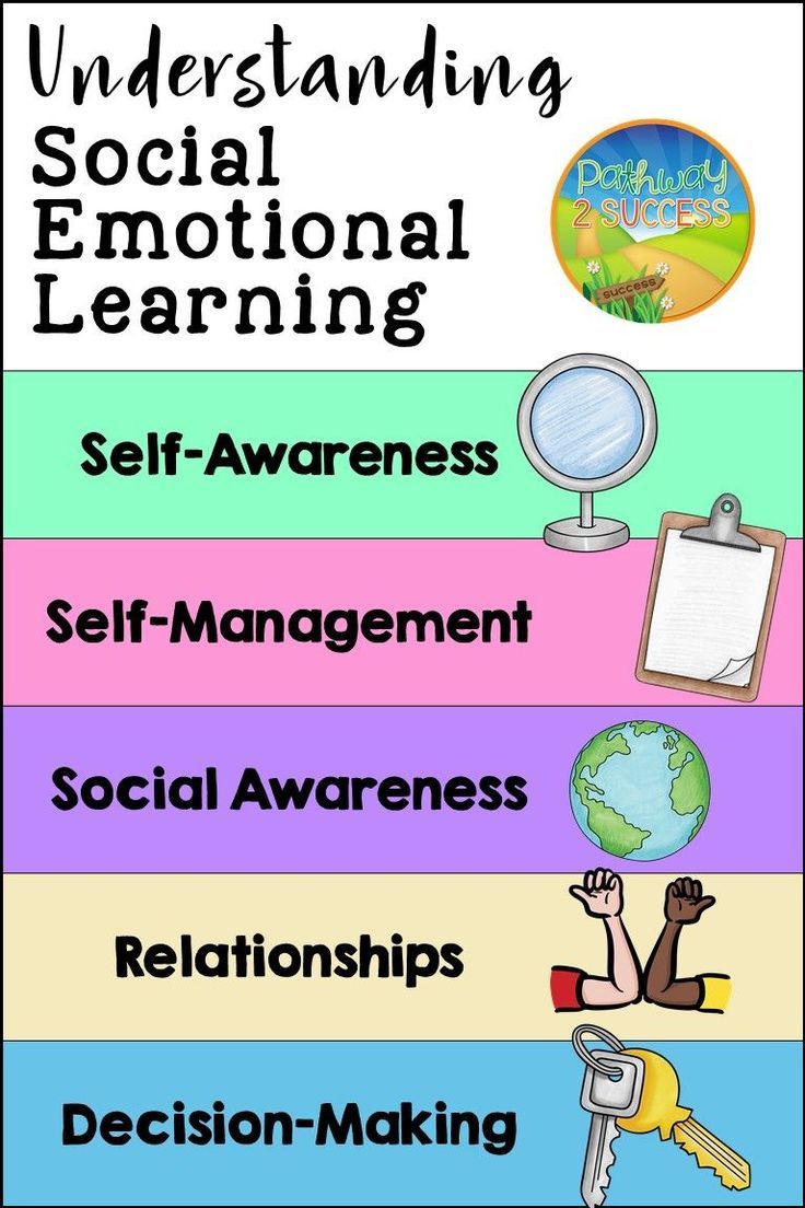 “Alternative Schools Foster Holistic Development Through Social-Emotional Learning”
