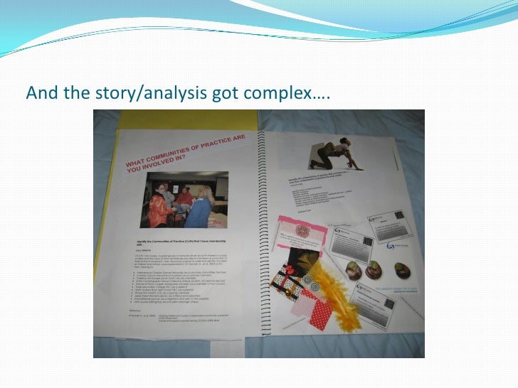 Assessing Collaboration and Teamwork Skills: Unlocking Success in Portfolios