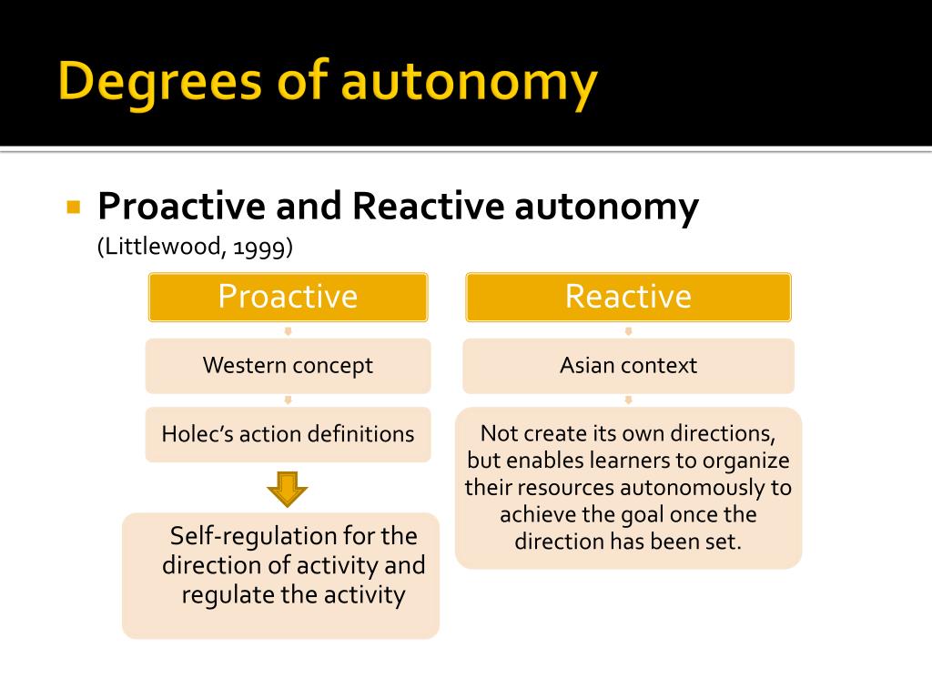 Unleashing the Power of Student Choice and Autonomy in Alternative&nbsp;Education