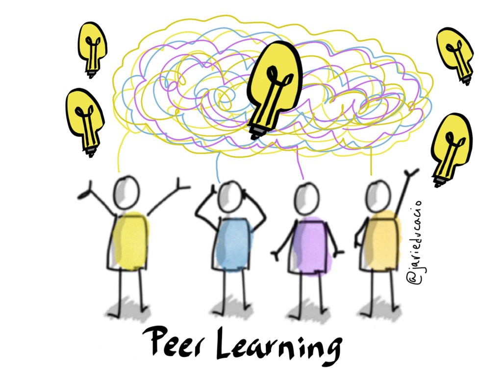 Unlocking the Power of Peer Learning: The Key to Success in Alternative Education