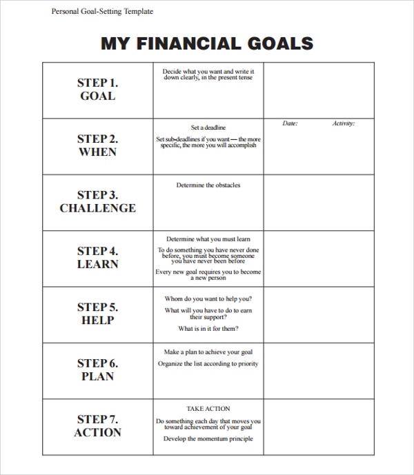 Unleashing Financial Success: The Power of Goal Setting in Alternative Education