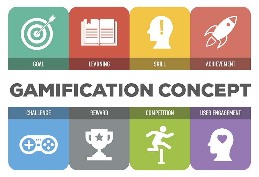 “Level Up Your Education: How Gamification is Revolutionizing Alternative Schooling”