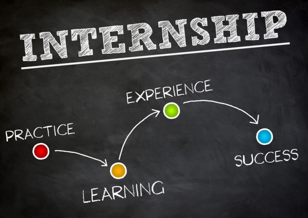 Internships: Unlocking Practical Learning and Career&nbsp;Success