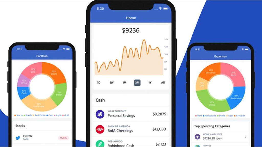 Master Your Money: The Best Personal Finance Apps and Tools to Achieve Financial&nbsp;Success