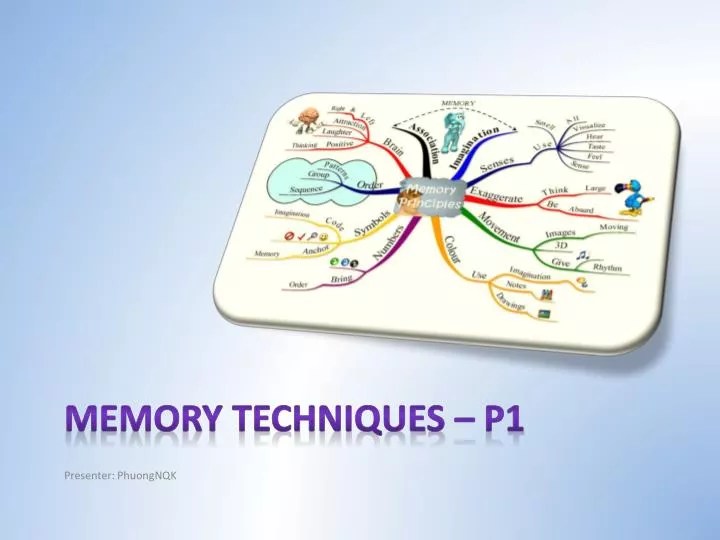 Unleashing the Power of Memory: Alternative Education’s Revolutionary Techniques and&nbsp;Strategies