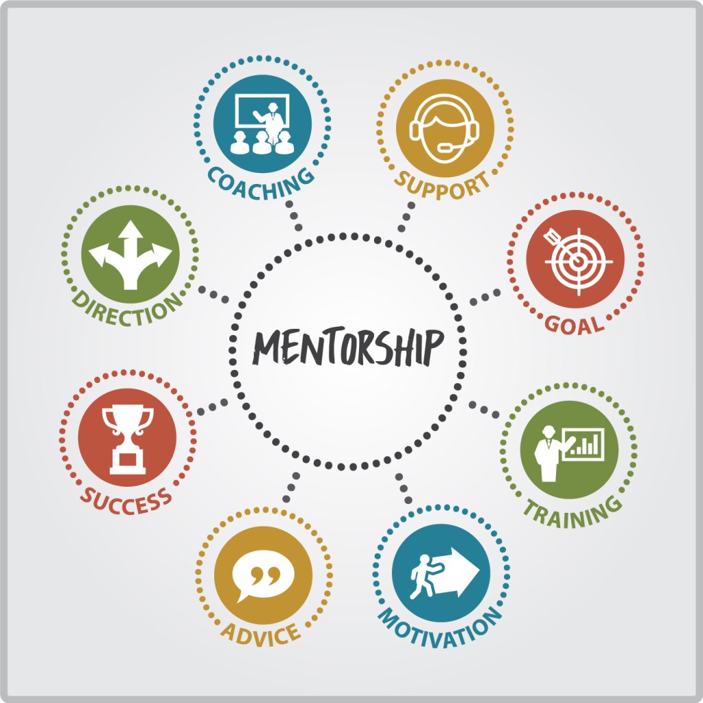 “Unlocking Potential: The Power of Mentorship in Alternative Education”