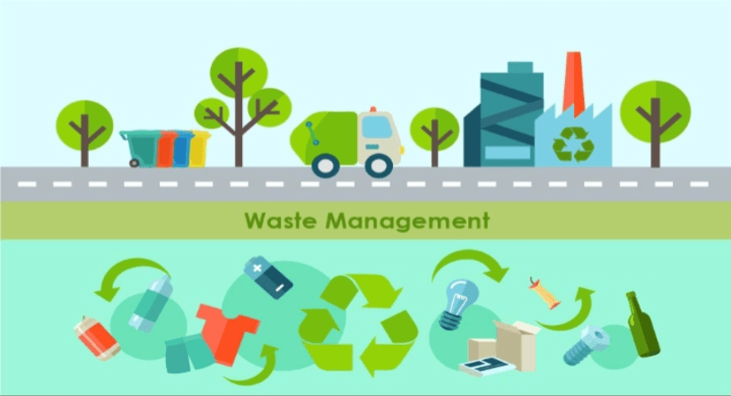 “Empower Yourself: A DIY Guide to Waste Management and Recycling for a Sustainable Future”