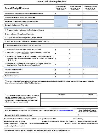 Mastering the Art of Budgeting: A Key Skill for Alternative Schooling and&nbsp;Education