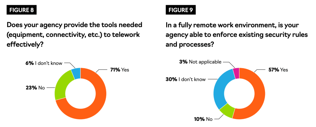 Enhancing Alternative Schooling and Education with Co-op&nbsp;Resources