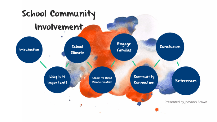 “Community Involvement: The Key to Unlocking Education’s Full Potential”