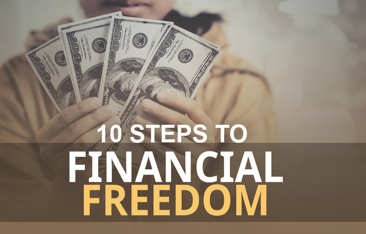 Mastering Your Money: The Path to Financial&nbsp;Freedom