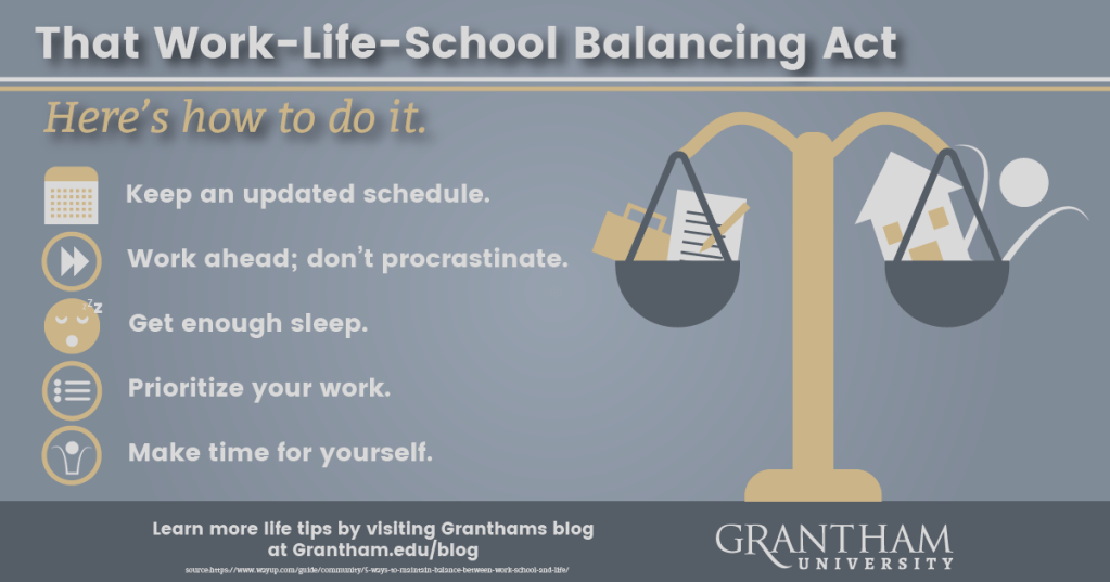 Finding the Balance: Succeeding in High School and College Courses