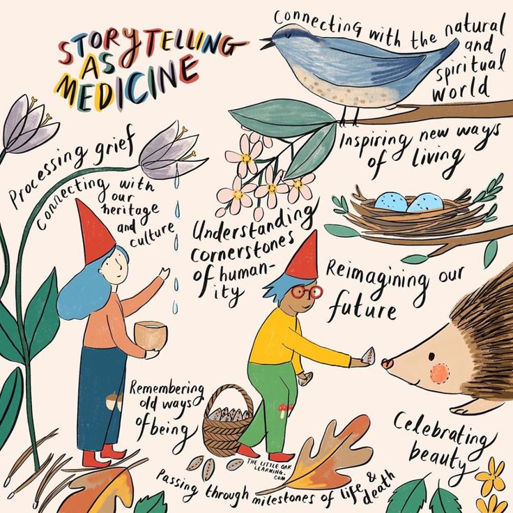 “Harnessing the Power of Storytelling: Engaging Children in Nature Education”