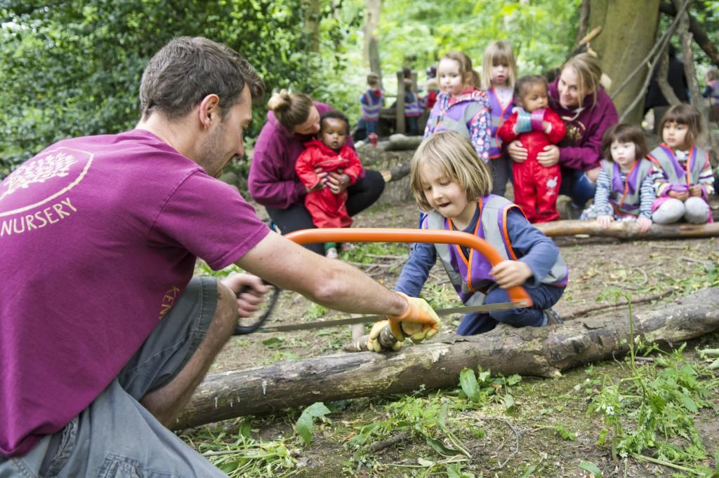 “Unlocking the Power of Nature: How Alternative Schools Harness the Benefits of Nature Study for Children’s Development”