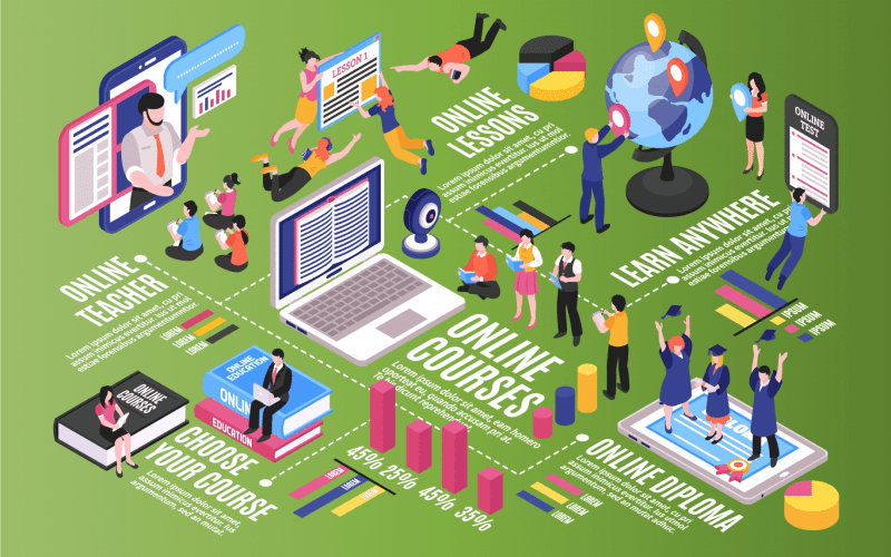 “Unleash Your Potential: Discover Amazing Alternative Education Websites!”