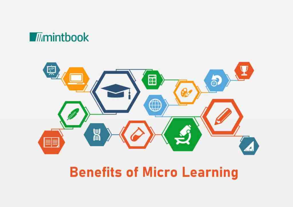 Microlearning: Revolutionizing Education for the Modern&nbsp;World