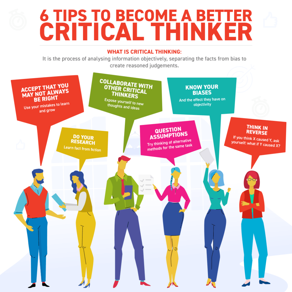 Unleashing the Power of Critical Thinking: Alternative Schools Lead the&nbsp;Way