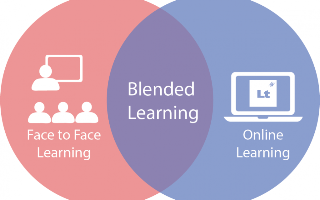 “Blended Learning in the Storm: Overcoming Weather-Related Challenges for&nbsp;Students”