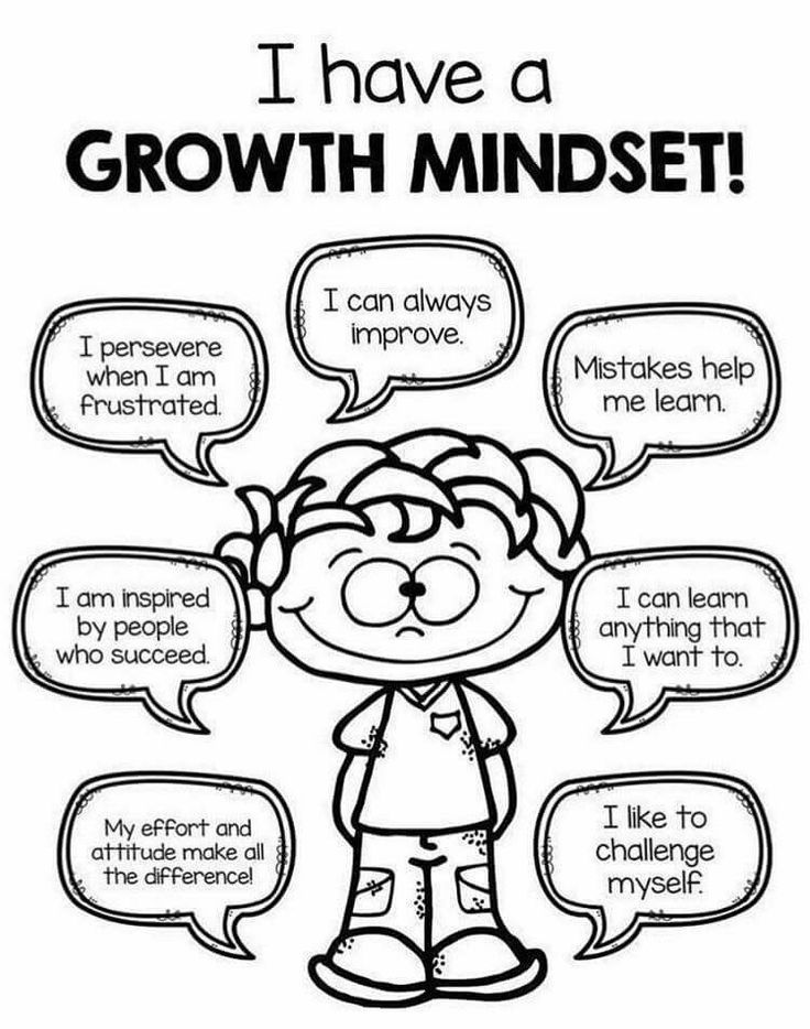 Unlocking Success: Cultivating a Growth Mindset for Self-Paced&nbsp;Learners