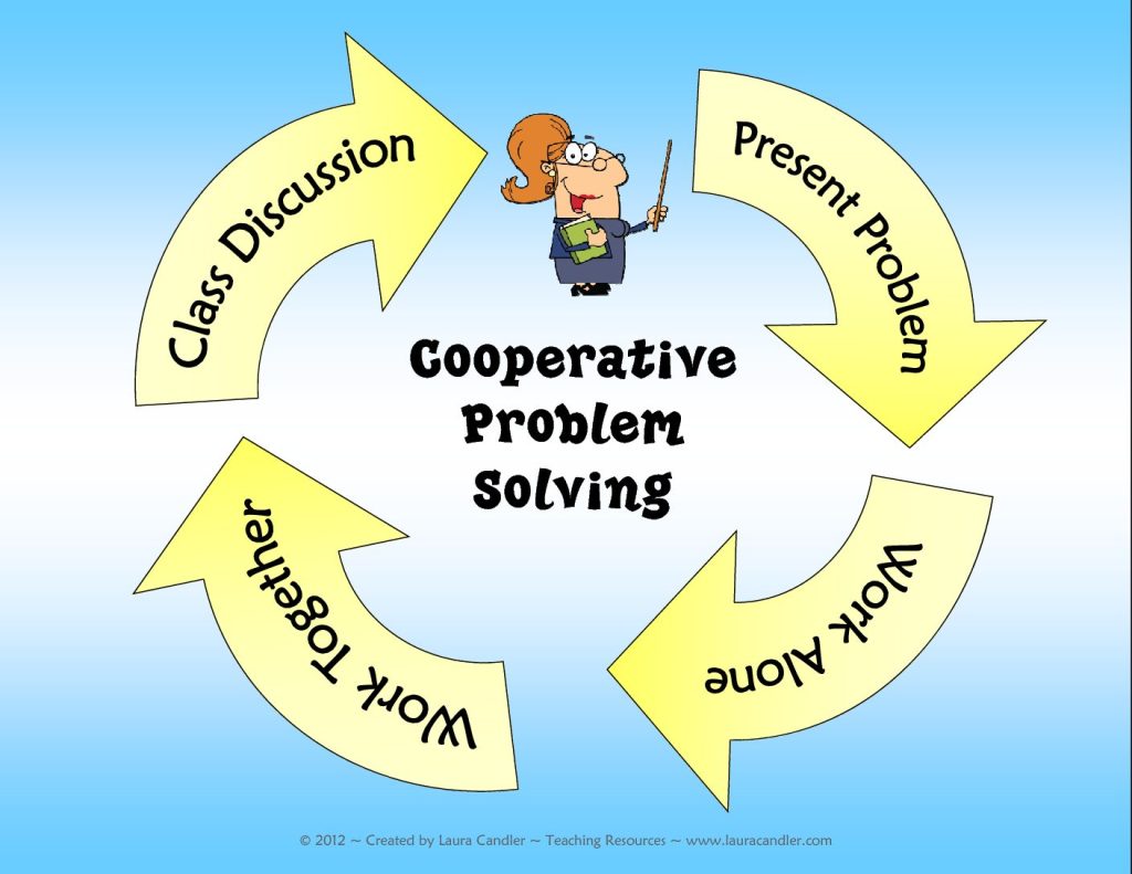 Cooperative Learning: Empowering Students through Collaboration and Problem-Solving&nbsp;Skills
