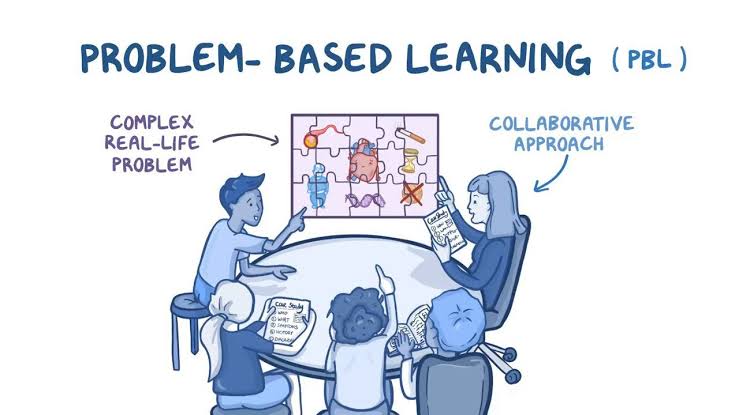 “Problem-Based Learning: Empowering Students for Success in the 21st&nbsp;Century”