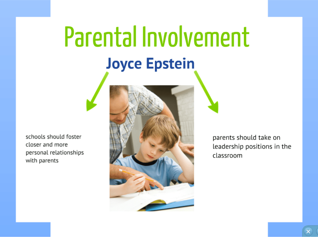 The Power of Parent Involvement in Alternative Schooling