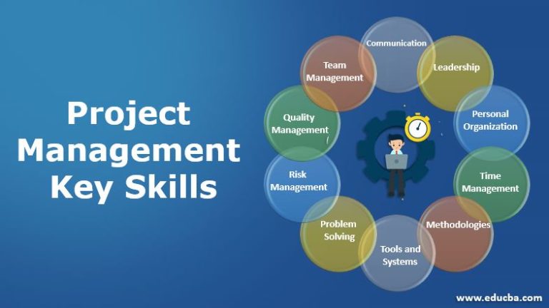 Mastering the Art of Project Management: Key Skills for Success in Today’s Fast-Paced&nbsp;World