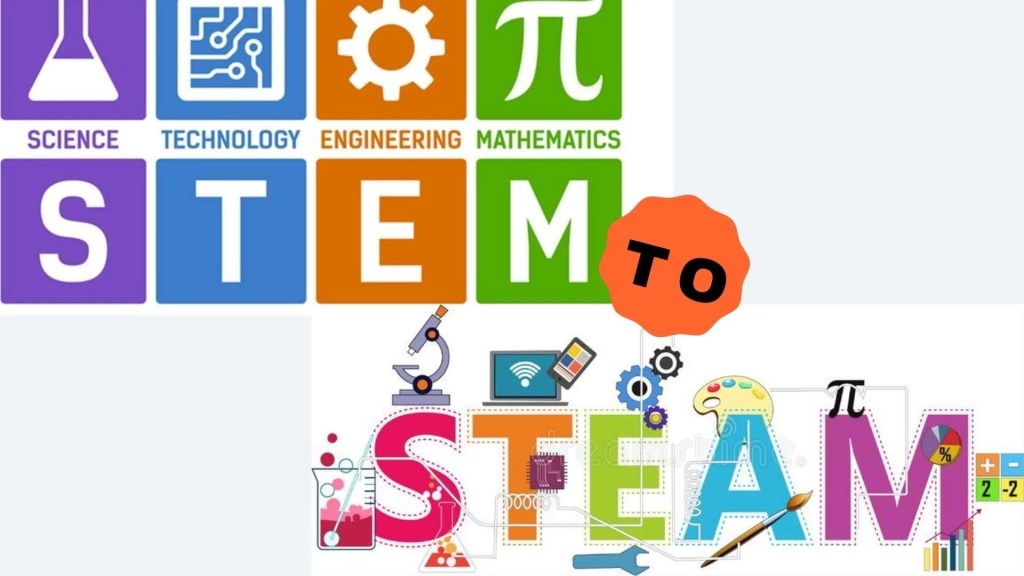 “STEAM Education: Igniting Creativity and Collaboration for 21st Century&nbsp;Success”