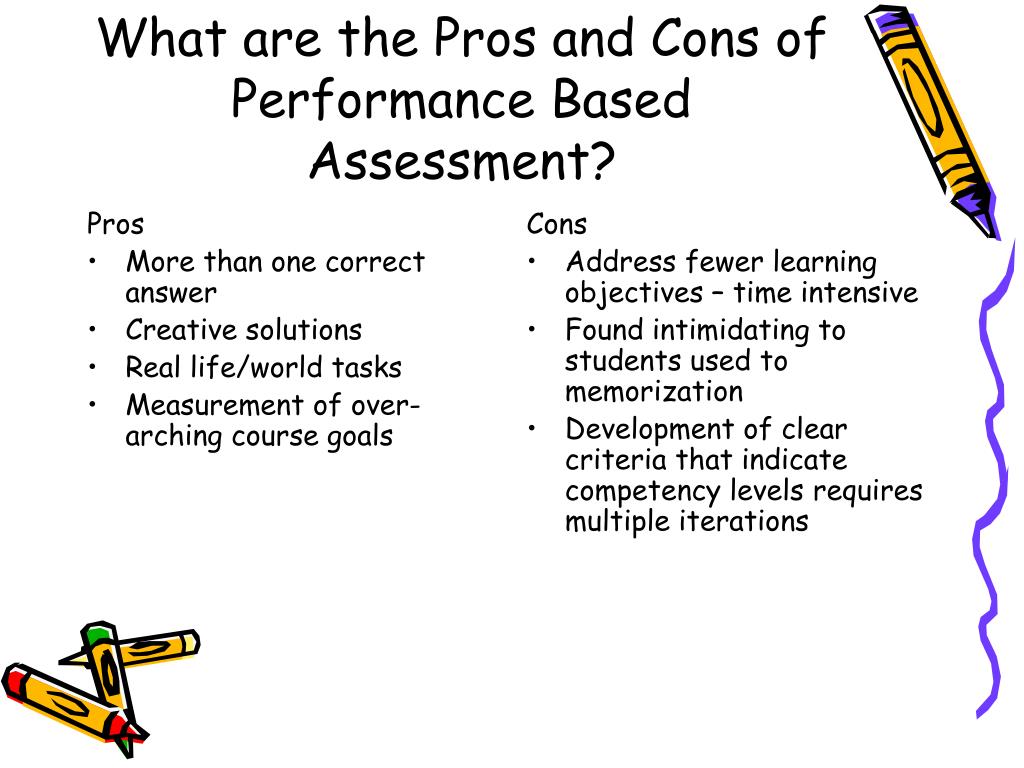 Unlocking the Full Potential: The Power of Performance-Based Assessment
