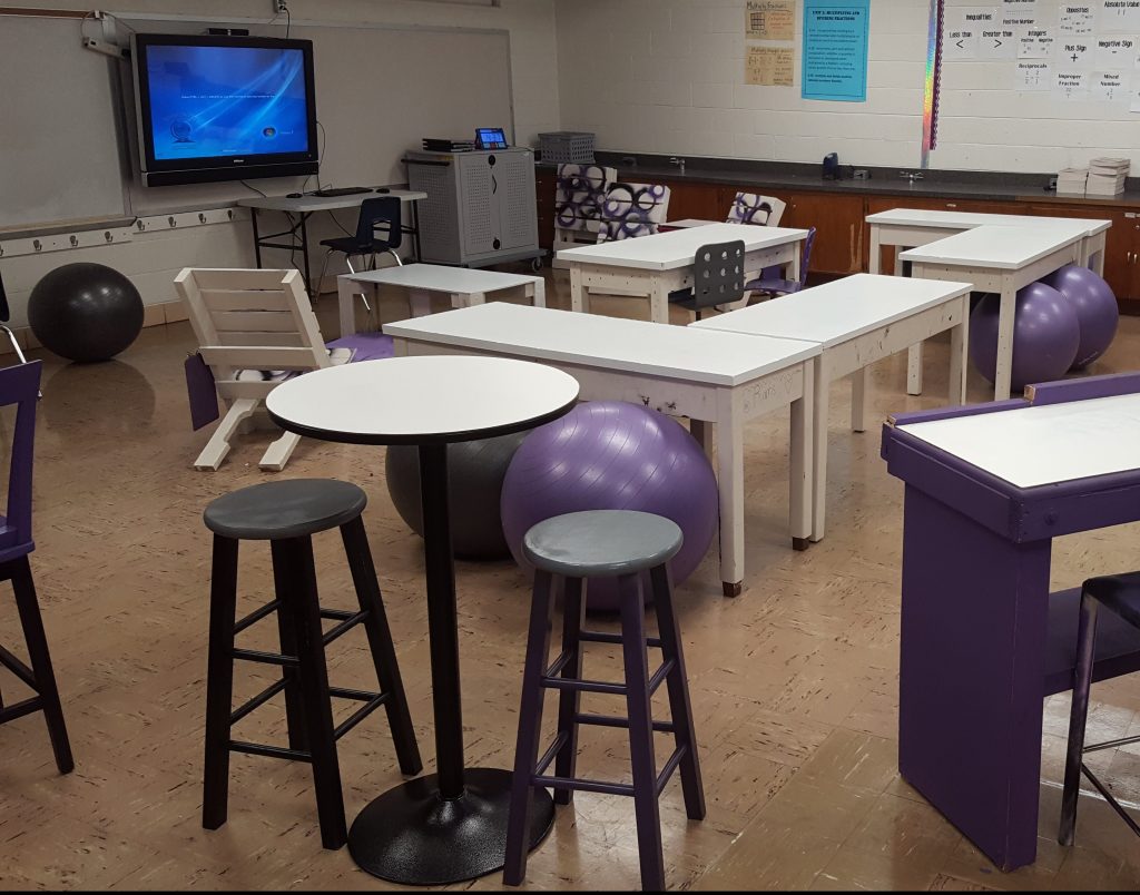“Creating a Dynamic Learning Environment: Implementing Flexible Seating in the Classroom”