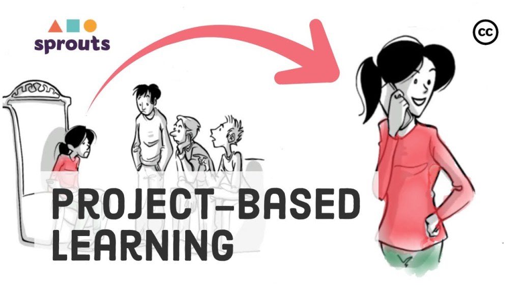 Unlocking the Power of Project-Based Learning in Online Education