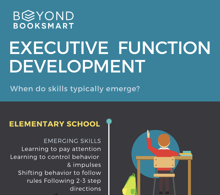 Unlocking Potential for Success: Developing Executive Functioning&nbsp;Skills