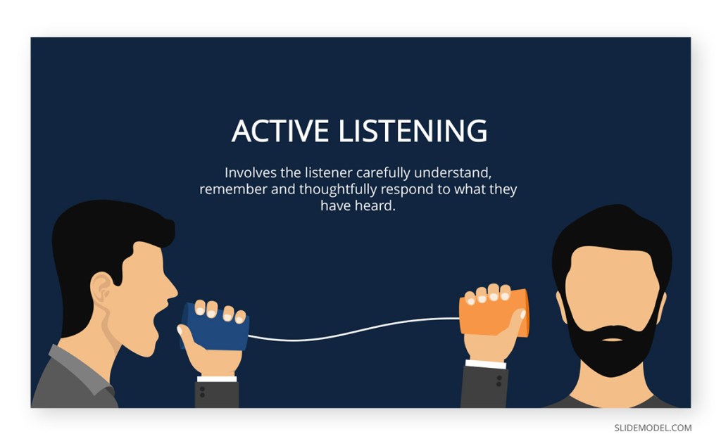 Unlocking the Secrets to Successful Communication: The Power of Active&nbsp;Listening