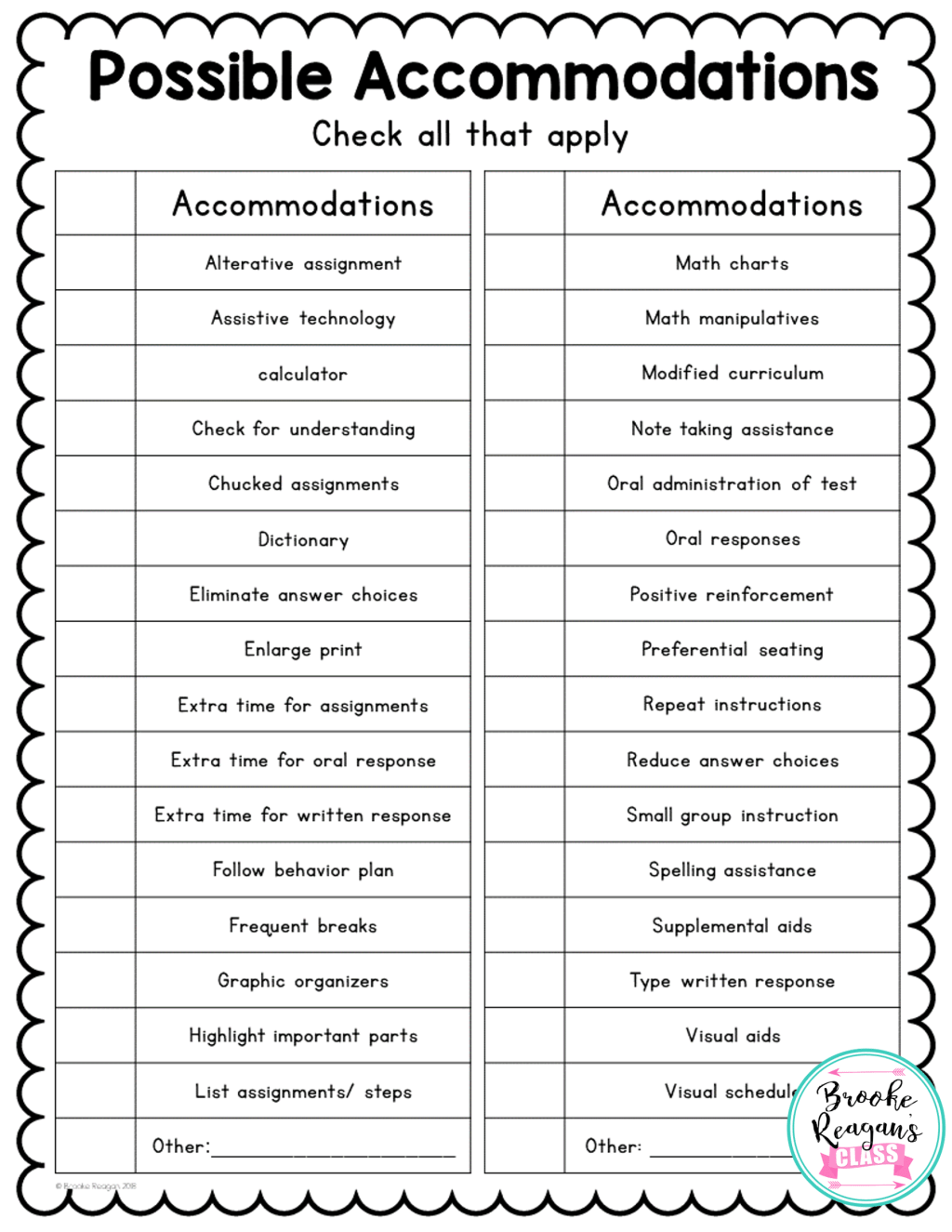 Supporting Every Student’s Unique Needs: Individualized Education Plans&nbsp;(IEPs)