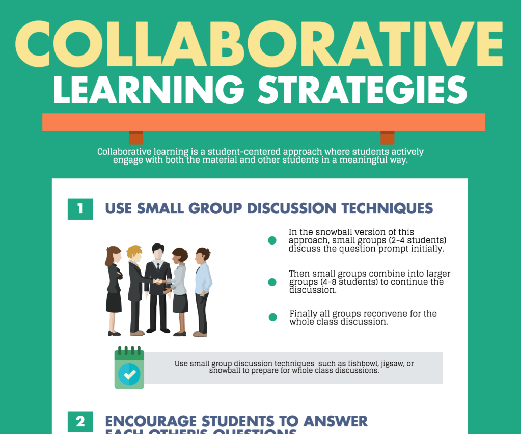 Unlocking Success: The Power of Collaborative Learning in Alternative&nbsp;Education