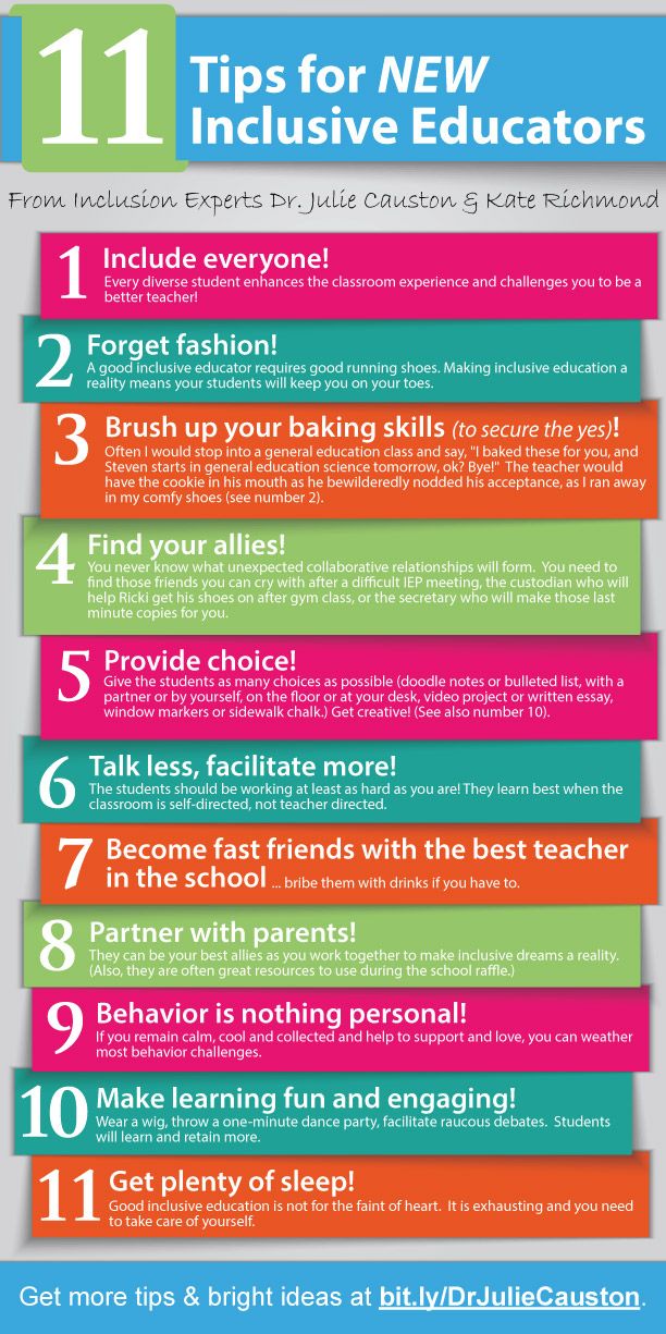 Creating an Inclusive and Supportive Classroom: Unlocking the Potential of Every&nbsp;Student