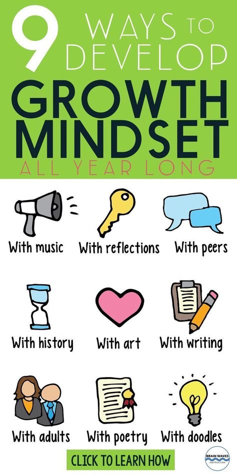 Unlocking the Potential: Embracing a Growth Mindset in Alternative&nbsp;Education