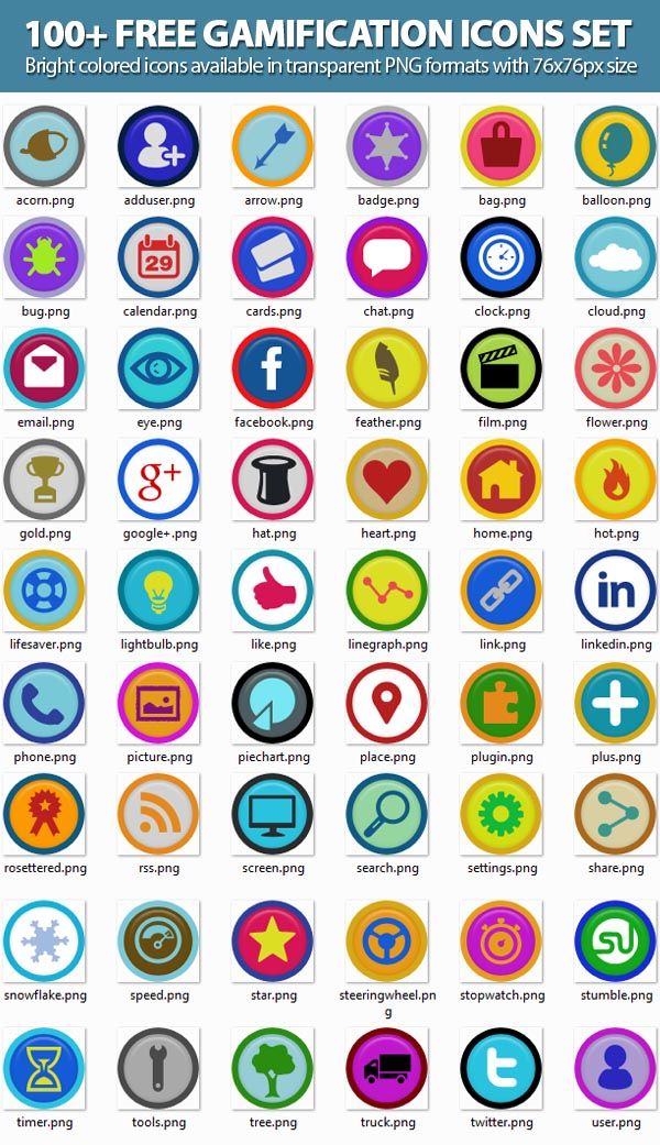 Unlocking the Power of Gamification in Self-Paced&nbsp;Learning