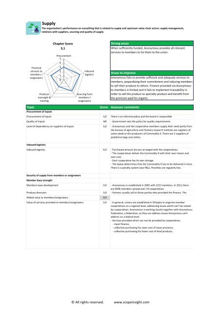 Unmasking Fairness: The Power of Anonymous Assessments in&nbsp;Education