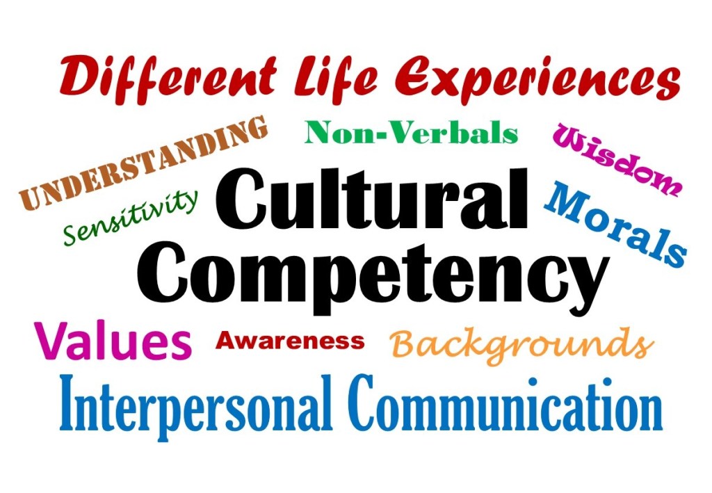 Unveiling Cultural Competence: Assessing Through&nbsp;Narratives
