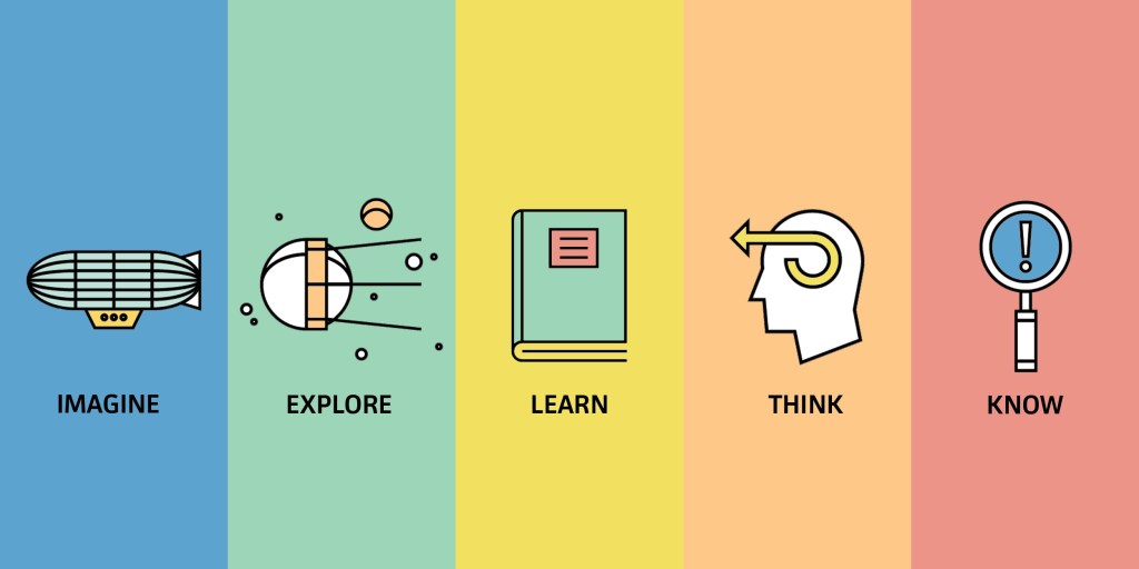 “Project-Based Learning: Empowering Students Through Real-World Engagement”