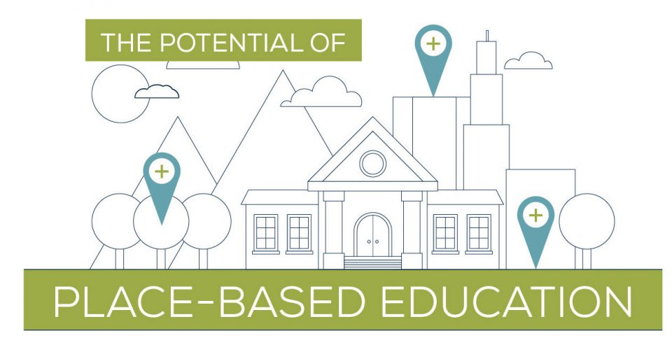 “Place-Based Education: Connecting Students to Their Community for Meaningful Learning and&nbsp;Growth”