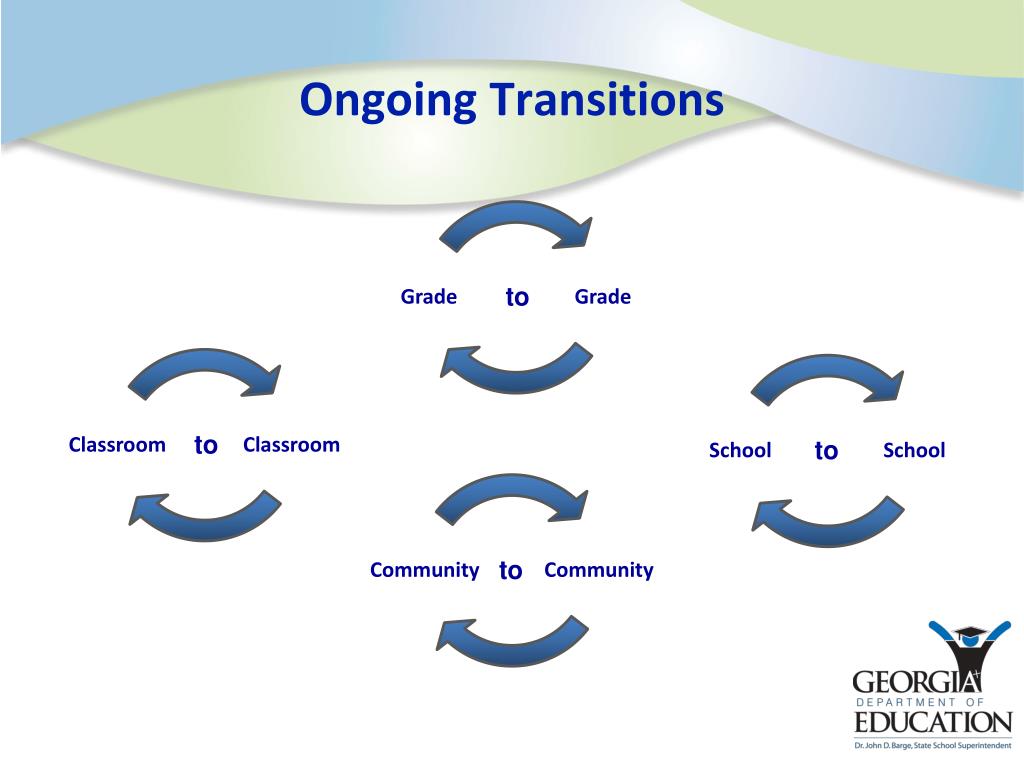 Navigating Success: Transition Planning and Support for Students with&nbsp;IEPs