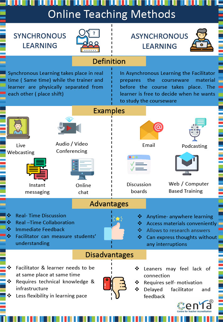The Great Debate: Synchronous vs Asynchronous Learning in Alternative&nbsp;Education