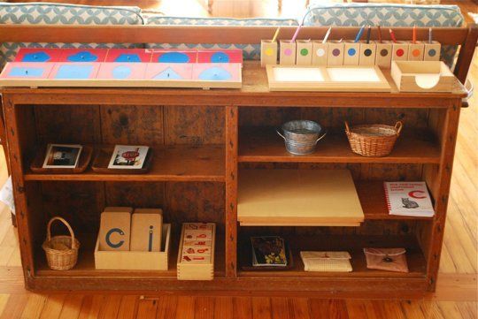 “Hybrid Homeschooling: Blending Montessori, Waldorf, and More for Personalized Education”